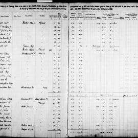 Paddington Assessment and Rate Book