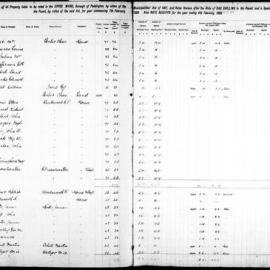 Paddington Assessment and Rate Book