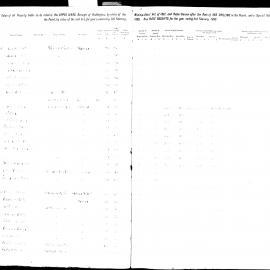 Paddington Assessment and Rate Book