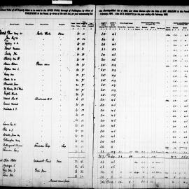 Paddington Assessment and Rate Book