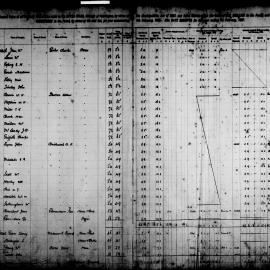 Paddington Assessment and Rate Book