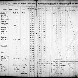 Paddington Assessment and Rate Book