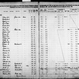 Paddington Assessment and Rate Book