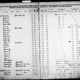 Paddington Assessment and Rate Book