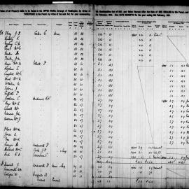 Paddington Assessment and Rate Book