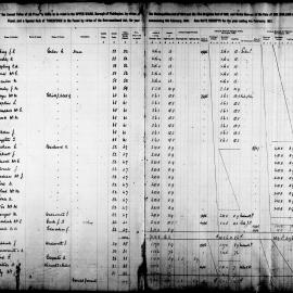 Paddington Assessment and Rate Book