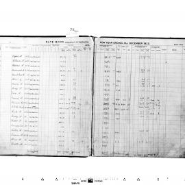 Paddington Rate Book; Middle Ward