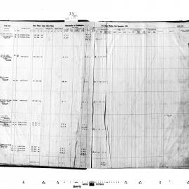 Paddington Rate Book; Upper and Lower Wards