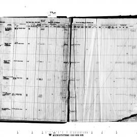 Paddington Rate Book; Upper and Lower Wards