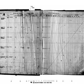 Paddington Rate Book; Upper and Lower Wards