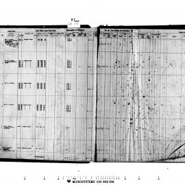 Paddington Rate Book; Middle and Glenmore Wards