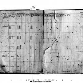 Paddington Rate Book; Middle and Glenmore Wards
