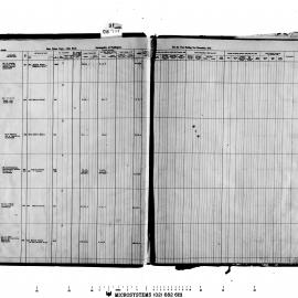 Paddington Rate Book; All Wards - Rate Notice Copy Book