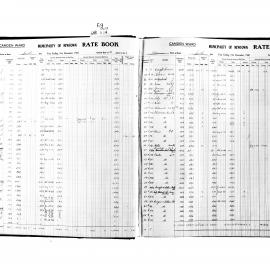 Rate book - Camden and O'Connell Wards, 1941 [Newtown Municipal Council]