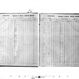 Rate book - Camden and O'Connell Wards, 1944 [Newtown Municipal Council]