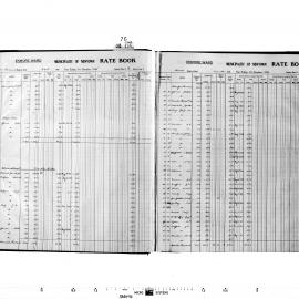Rate book - Enmore and Kingston Wards, 1944 [Newtown Municipal Council]