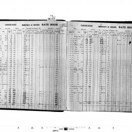 Rate book - Camden and O'Connell Wards, 1946 [Newtown Municipal Council]