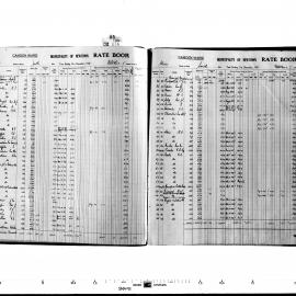 Rate book - Camden and O'Connell Wards, 1947 [Newtown Municipal Council]