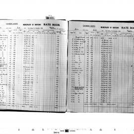 Rate book - Camden and O'Connell Wards, 1948 [Newtown Municipal Council]