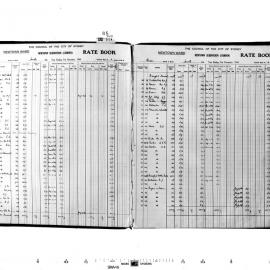 Rate book - Camden and O'Connell Wards, 1949 [Newtown Municipal Council]