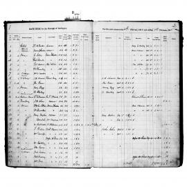 Darlington Valuation and Rate Book