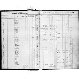 Darlington Valuation and Rate Book