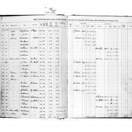 Darlington Rate Book