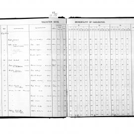 Darlington Valuation Book