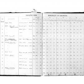 Darlington Rate Book