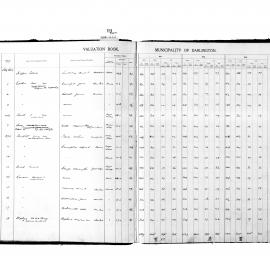 Darlington Rate Book