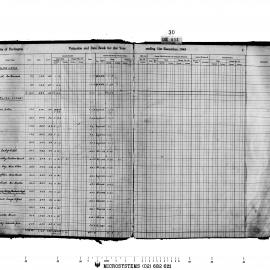 Darlington Valuation and Rate Book