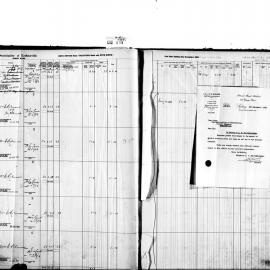 Erskineville Valuation and Rate Book (North Ward)