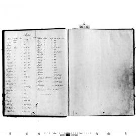 Waterloo Assessment Book