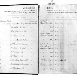 Alexandria Assessment Book, 1873-1874