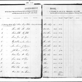 Alexandria Assessment Book, 1875