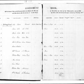 Alexandria Assessment Book, 1876