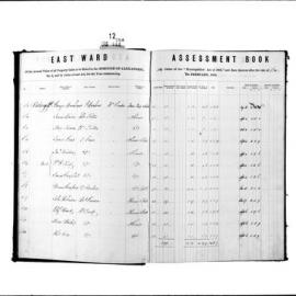 Alexandria Assessment Book (East Ward), 1883