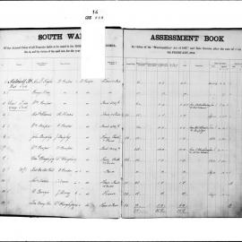 Alexandria Assessment Book (South Ward), 1884