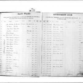 Alexandria Assessment Book (East Ward), 1885