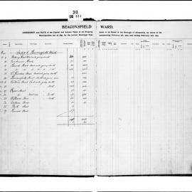 Alexandria Assessment & Rate Book (Beaconsfield Ward)