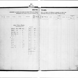 Alexandria Assessment & Rate Book (South Ward)