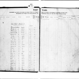 Alexandria Assessment & Rate Book (West Ward)