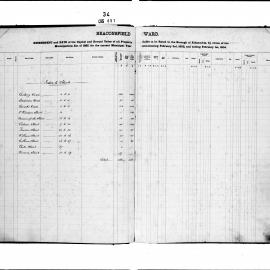 Alexandria Assessment & Rate Book (Beaconsfield Ward)