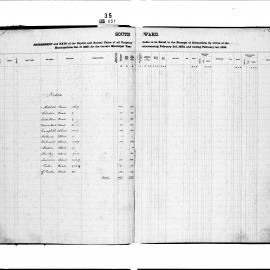 Alexandria Assessment & Rate Book (South Ward)