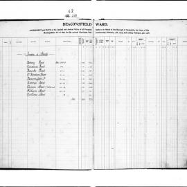 Alexandria Assessment & Rate Book (Beaconsfield Ward)