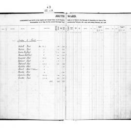 Alexandria Assessment & Rate Book (South Ward)