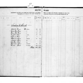 Alexandria Assessment & Rate Book (South Ward)