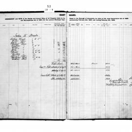 Alexandria Assessment & Rate Book (East Ward)