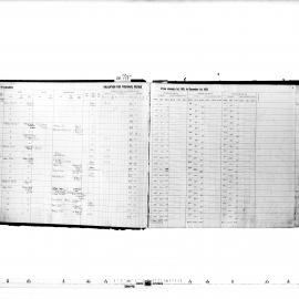 Alexandria Assessment & Valuation Book (East Ward)