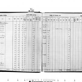 Redfern Rate Book: Redfern & Golden Grove Wards